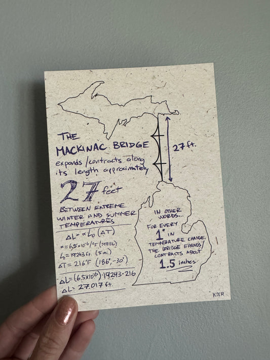 Michigan 5x7 print